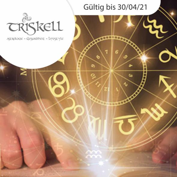 Astrologische Textanalyse