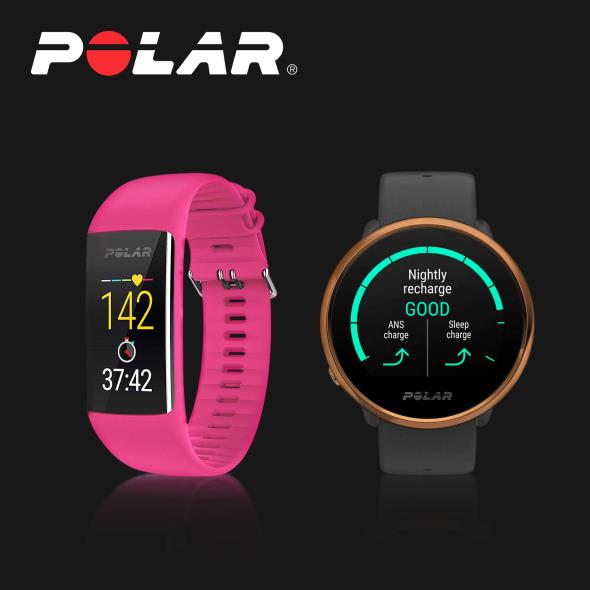 Polar