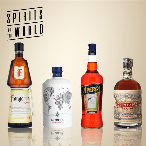 World of 900 Spirits