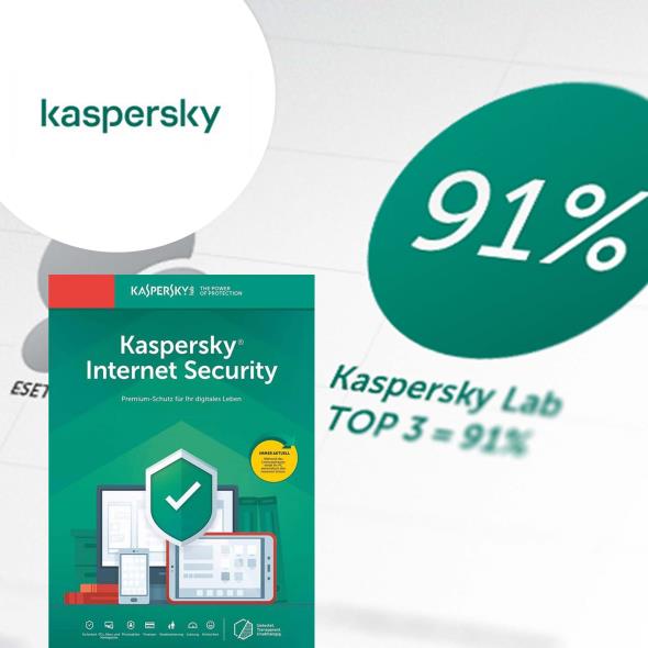 Kaspersky Internet Security 2020