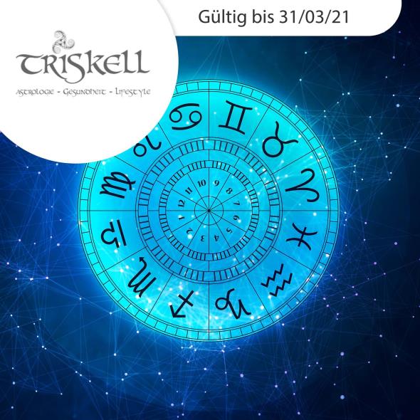 Astrologische Textanalyse