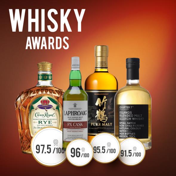 Awarded Whisky's